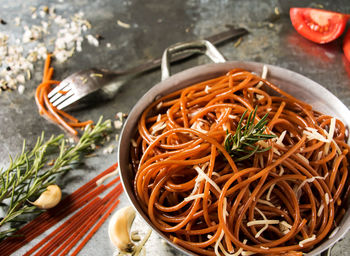 High angle view of food on table