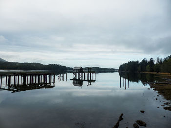 Scenic view of lake against sky