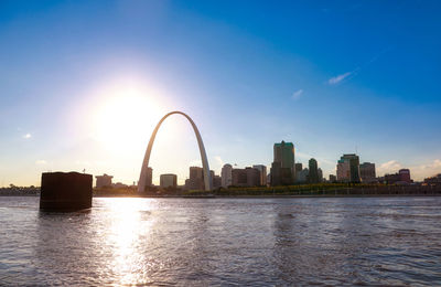 Scenic view of river by buildings against sky during sunset