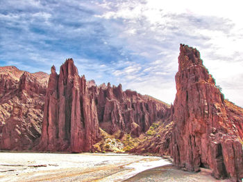 Panoramic view of rock formations against sky