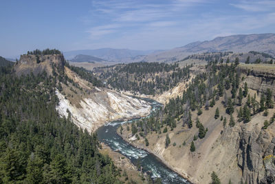 Panoramic view of landscape against sky