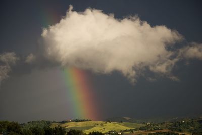 Scenic view of rainbow over landscape