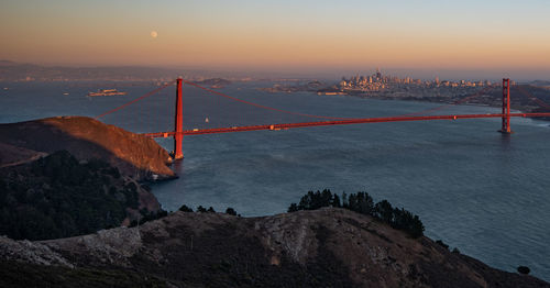 Panoramic view of suspension bridge over sea