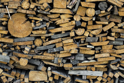 Wood chopped firewood stacked on the stack. background of firewood stack. stack of chopped firewood