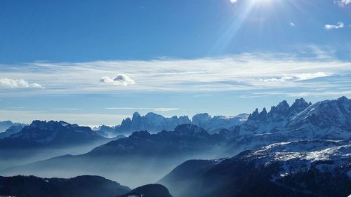 Scenic view of mountains against sky