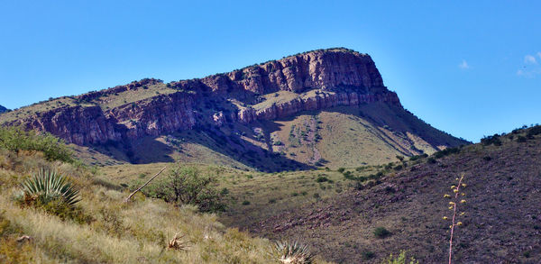 Scenic view of mountains against clear blue sky