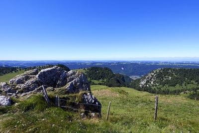 Scenic view of sea against clear sky