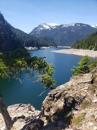 Scenic view of lake and mountains against sky