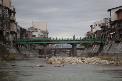 Bridge over river against sky