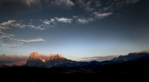 Scenic view of mountains against cloudy sky