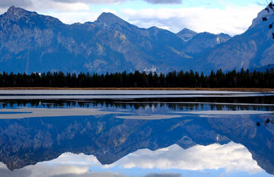 Scenic view of lake and mountains against sky at sunset