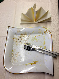 High angle view of empty plate on table
