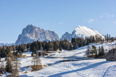 Panoramic view of snowcapped mountains against sky