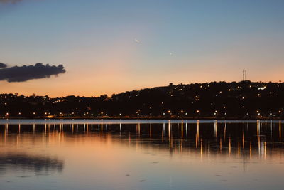 Scenic view of lake against sky at sunset