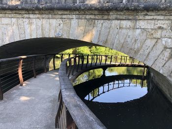 Arch bridge over water