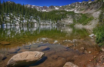 Scenic view of lake and mountains against sky