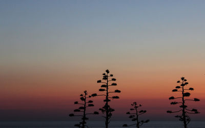 Scenic view of sky at sunset