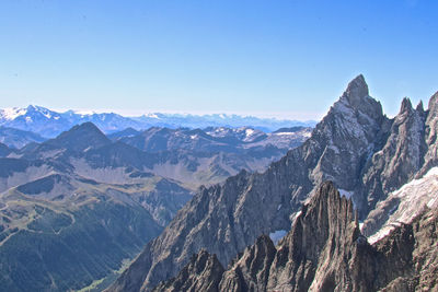 Panoramic view of snowcapped mountains against clear blue sky