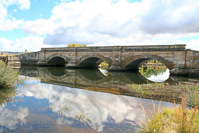 Reflection of bridge in water