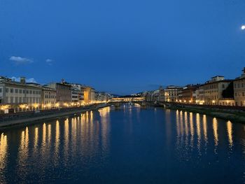 Reflection of buildings in river