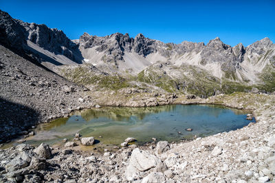 Panoramic view of lake and mountains against blue sky