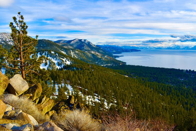 Scenic view of landscape against sky