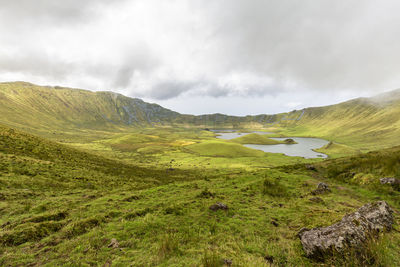 Scenic view of landscape against sky