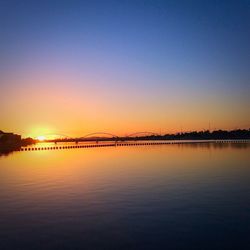 Scenic view of river against clear sky during sunset