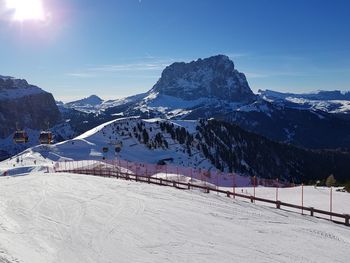 Scenic view of snow covered mountains against sky