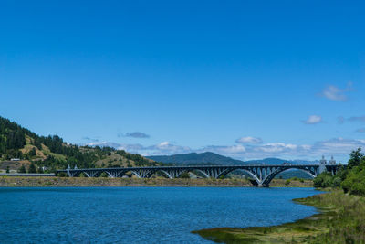 Bridge over river against blue sky