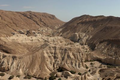 Scenic view of desert landscape against sky