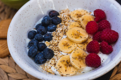 High angle view of breakfast in bowl