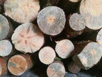 Full frame shot of logs