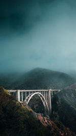 Bixby bridge in big sur, california