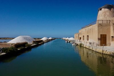 Scenic view of lake by buildings against clear blue sky