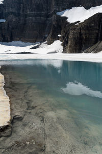 Scenic view of snow covered landscape