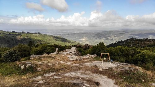 Scenic view of landscape against sky