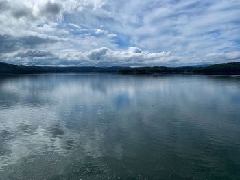 Scenic view of lake against sky