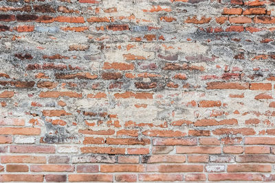 Full frame shot of weathered wall