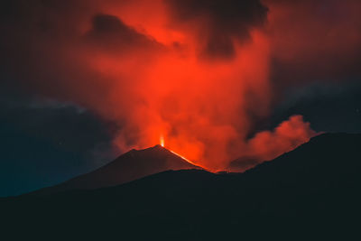 Volcano etna eruption