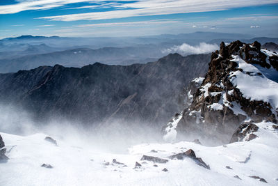 Scenic view of snow covered mountains against sky