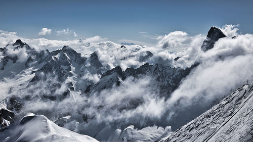 Scenic view of snow covered mountains against sky