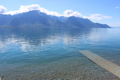 Scenic view of lake by mountains against sky