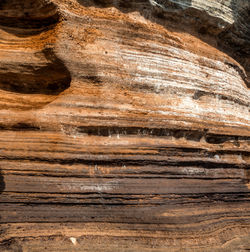 Close-up of rock