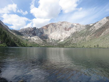 Scenic view of lake by mountains against sky