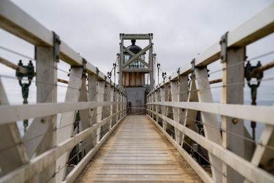 Footbridge against sky