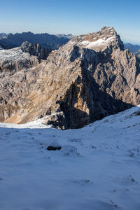 Scenic view of snowcapped mountains against sky