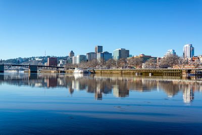 Scenic view of river by city against clear blue sky