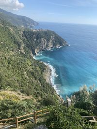 High angle view of sea against sky