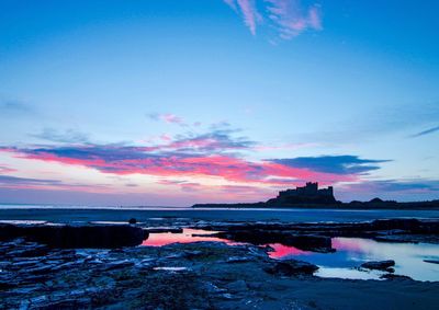 Scenic view of sea at sunset